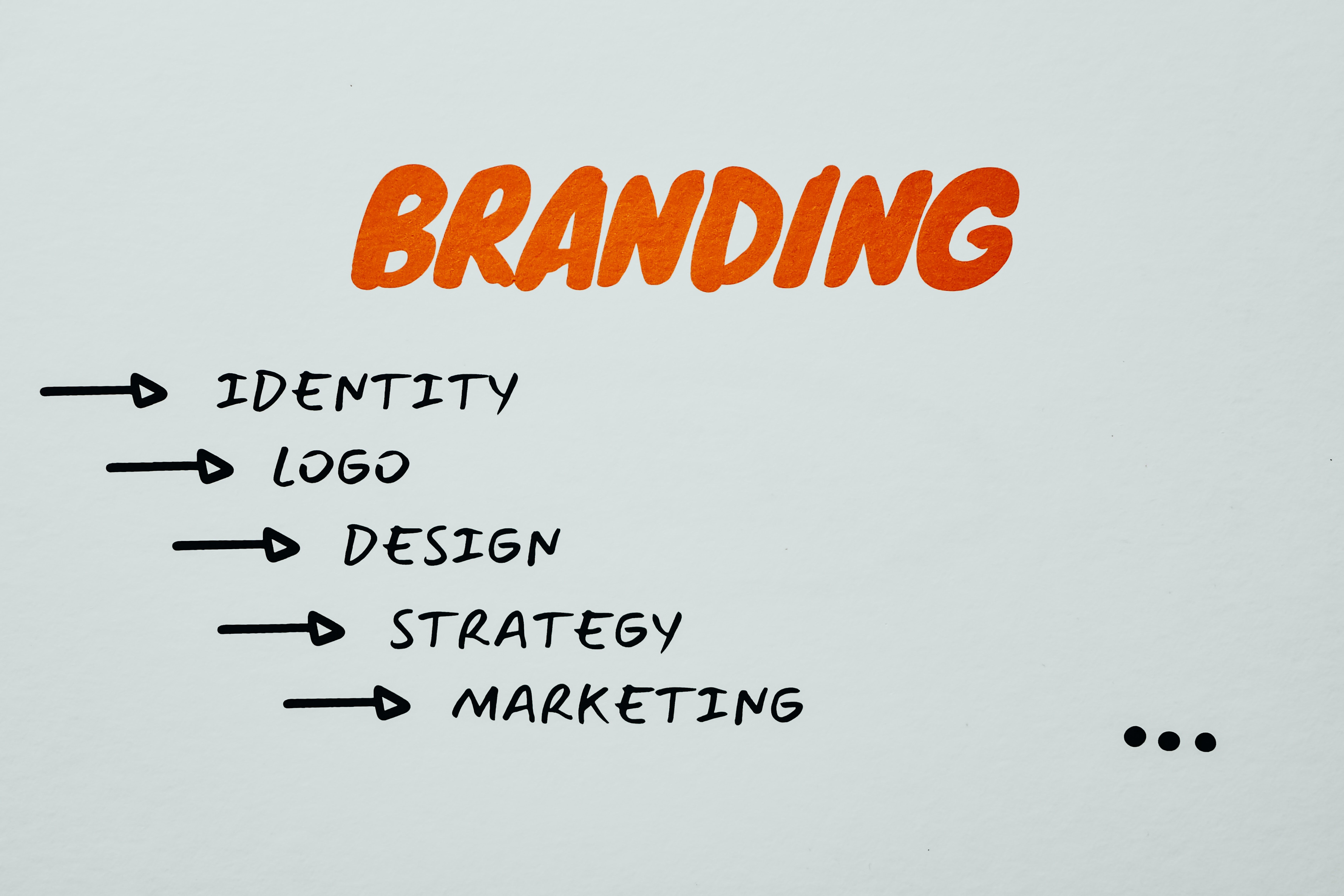 Storytelling Through Brand Design