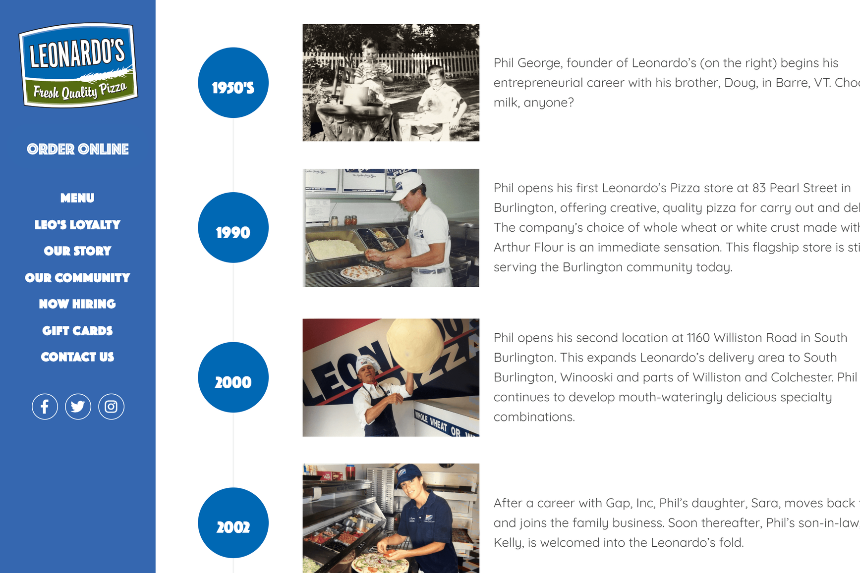 Timeline of Phil George's journey in founding Leonardo's Pizza from 1950s to 2002