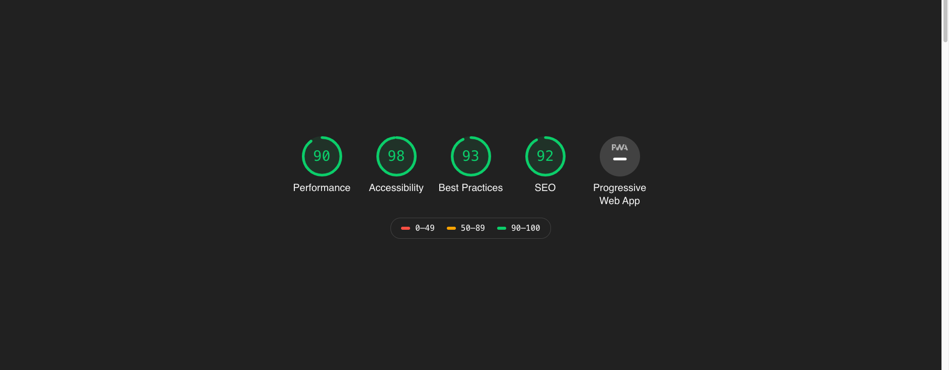 Web performance scores: Performance 90, Accessibility 98, Best Practices 93, SEO 92.
