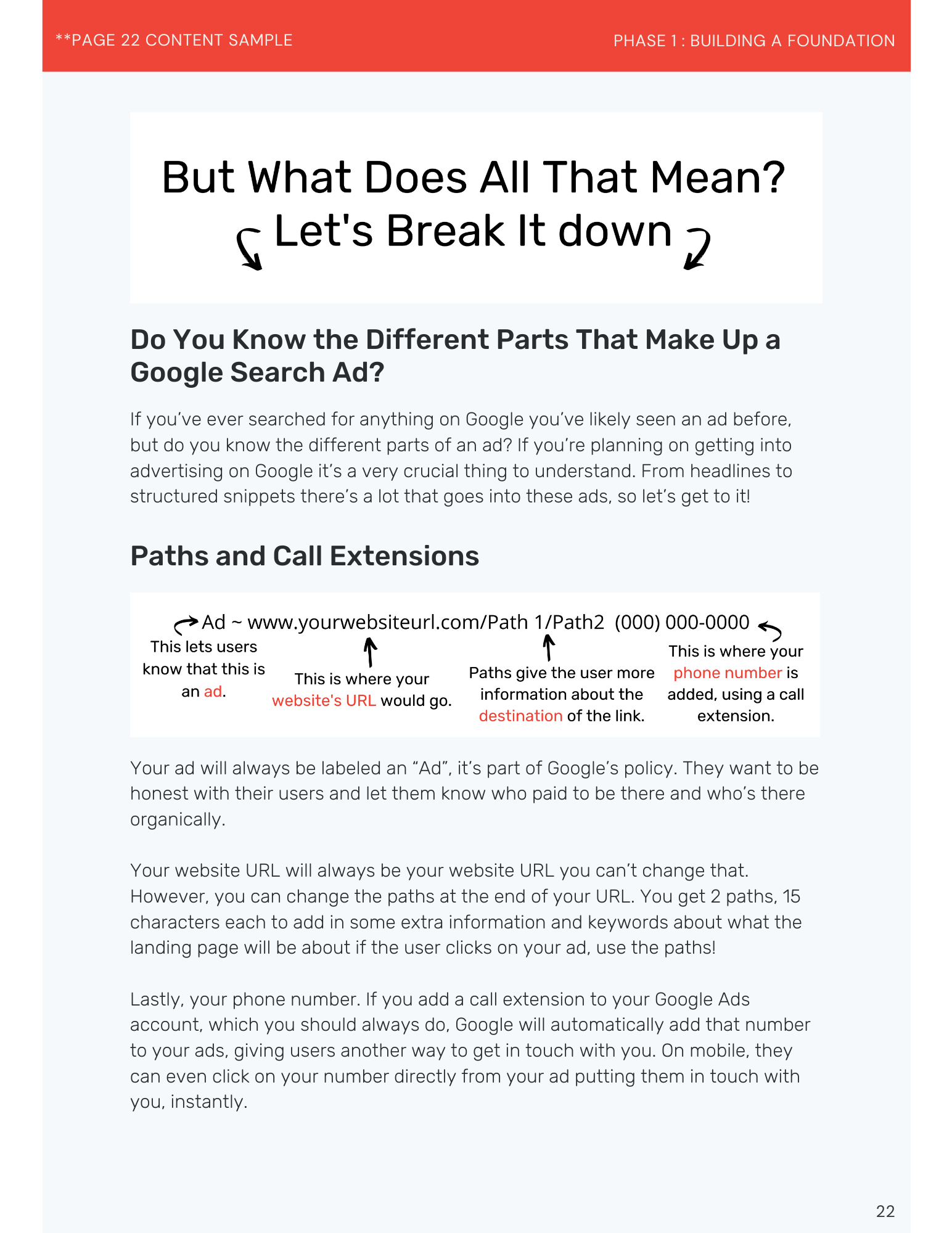 Image explaining components of a Google search ad, including URL and call extensions.