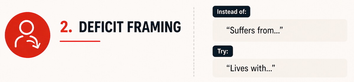 Editorial-style graphic showing an example of replacing deficit-framing language like &ldquo;Suffers from&hellip;&rdquo; with more inclusive phrasing such as &ldquo;Lives with&hellip;&rdquo; in a clean horizontal layout