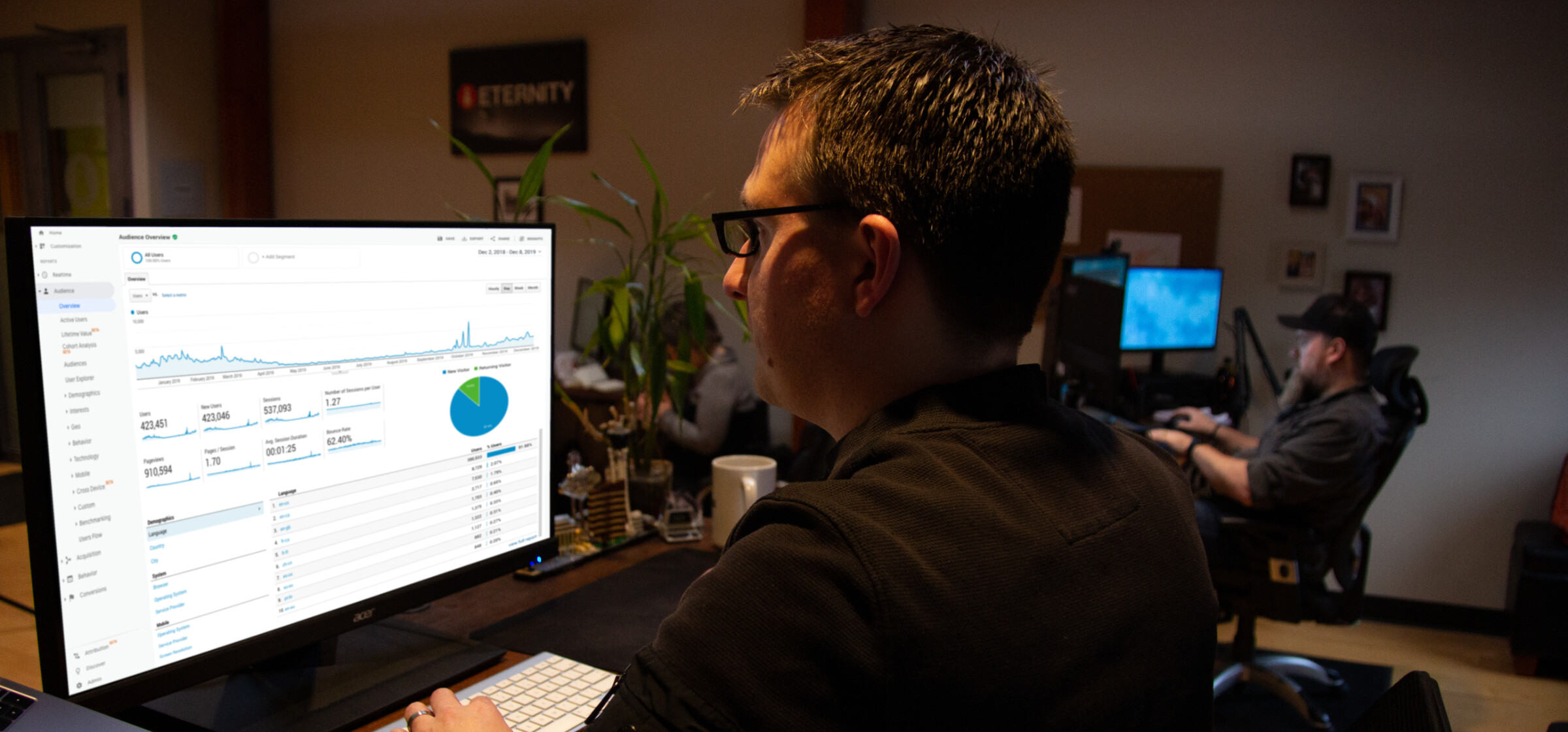 A person analyzes data on a computer screen in an office setting.