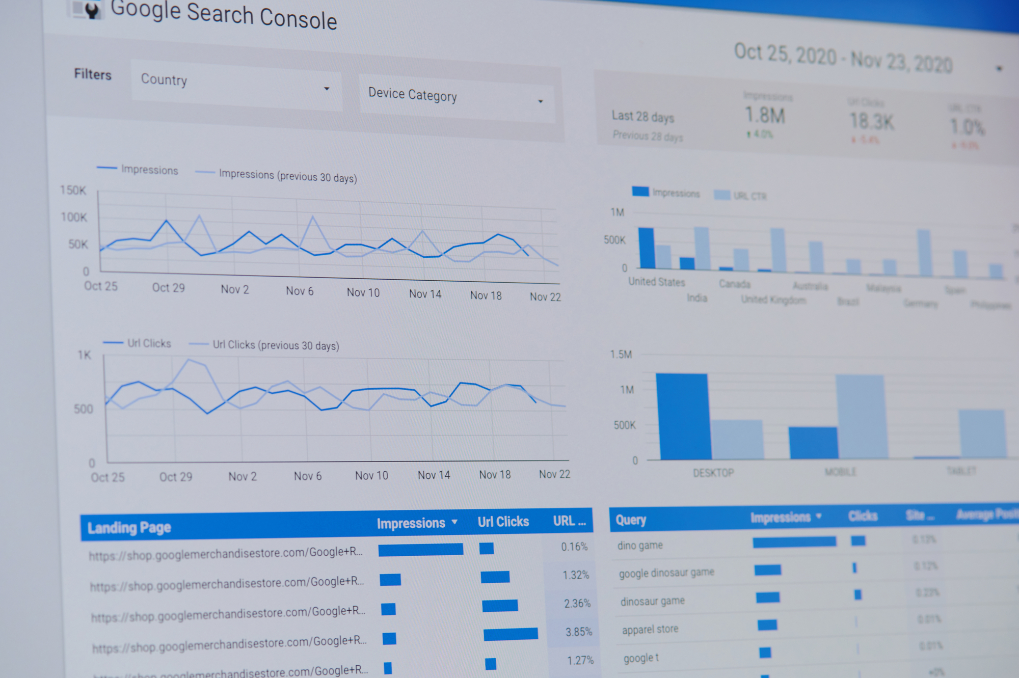 Google Search Console on the dashboard of a laptop.