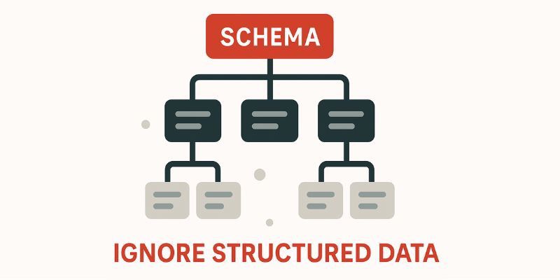 Illustration of schema markup tree with red text emphasizing neglect of structured data.