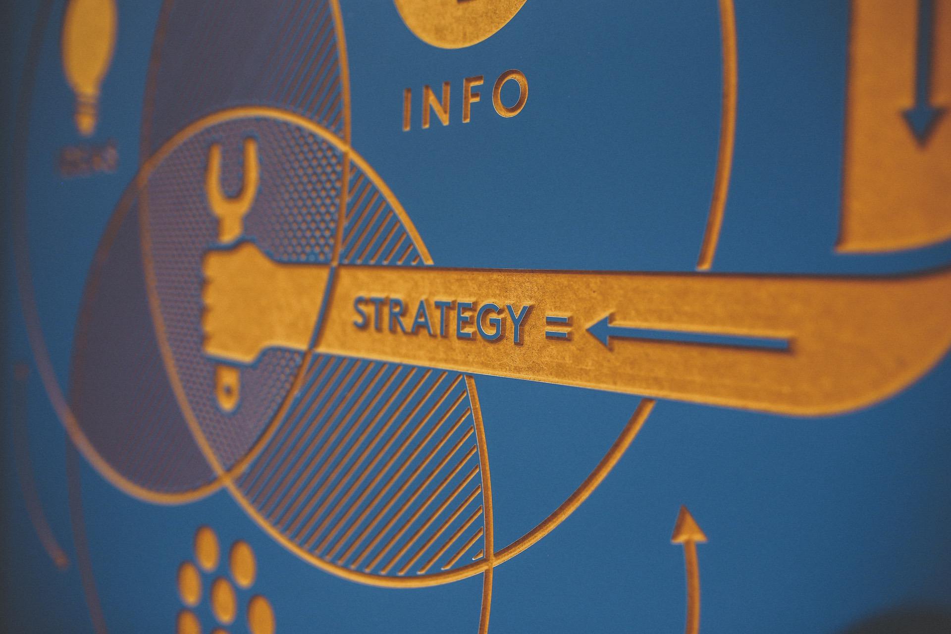 Visual diagram emphasizing strategy and information concepts